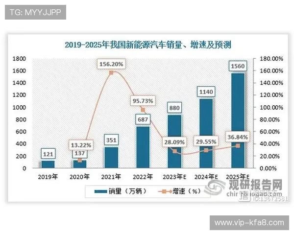 K8凯发集团官网的合作伙伴与行业地位深度分析