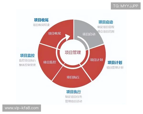 AG厅总部的财务管理与盈利模式，帮助投资者做出明智决策