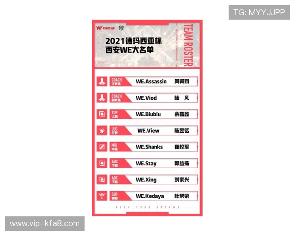 K8电子竞技俱乐部的历史沿革与成长历程全面回顾 K8电子竞技俱乐部的历史沿革与成长历程全面回顾