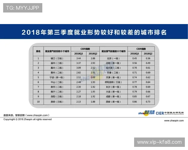 凯发备用网址多平台支持，满足不同设备用户的游戏需求与操作习惯