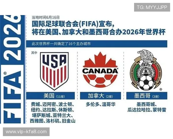 2026年世界杯举办国家的地理位置、比赛场馆及交通便利性全方位介绍