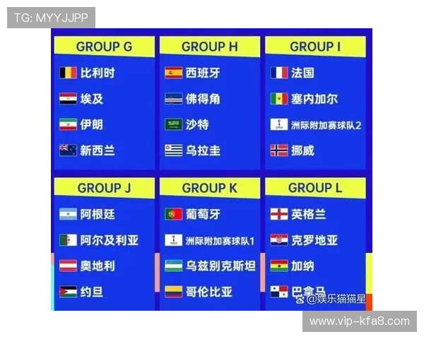 2026年世界杯比赛时间表全景解析，帮助球迷提前规划观赛和旅游行程